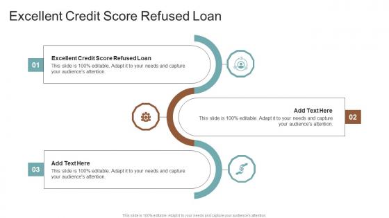 Excellent Credit Score Refused Loan In Powerpoint And Google Slides Cpb