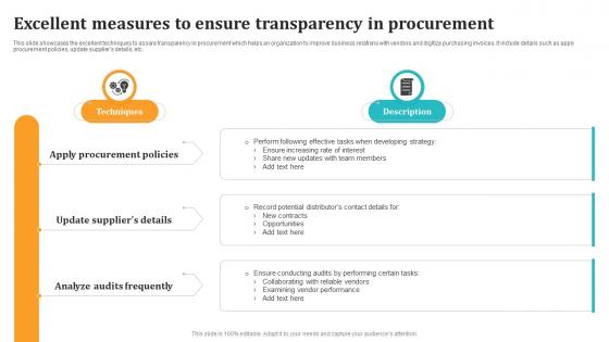 Excellent Measures To Ensure Transparency In Procurement