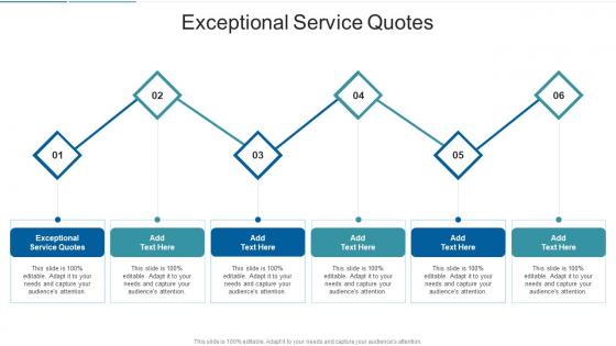 Exceptional Service Quotes In Powerpoint And Google Slides Cpb