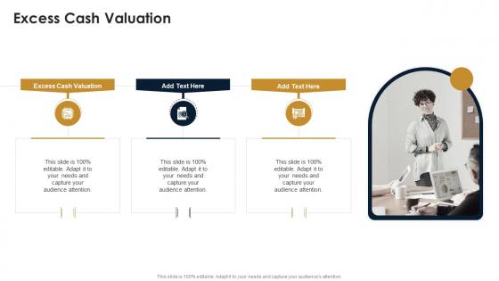 Excess Cash Valuation In Powerpoint And Google Slides Cpb
