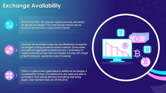 Exchange Availability Of Cryptocurrency As A Factor For Determining Its Value Training Ppt