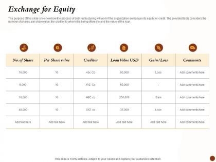 Exchange for equity loan value ppt powerpoint presentation inspiration