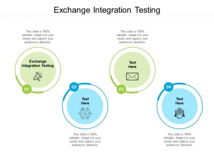 Exchange integration testing ppt powerpoint presentation slides display cpb