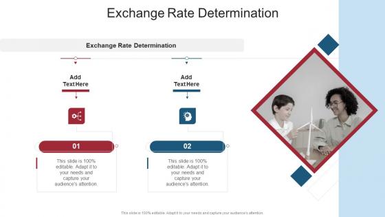 Exchange Rate Determination In Powerpoint And Google Slides Cpb