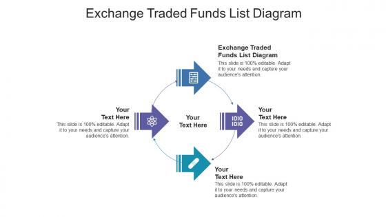 Exchange traded funds list diagram ppt powerpoint presentation infographics slide cpb