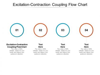 Excitation contraction coupling flow chart ppt powerpoint presentation professional rules cpb