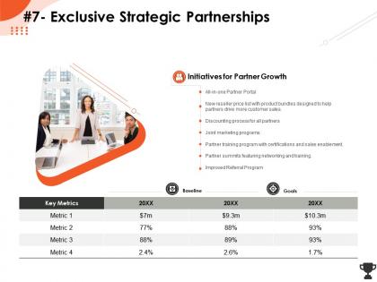 Exclusive strategic partnerships joint marketing ppt powerpoint presentation file layouts