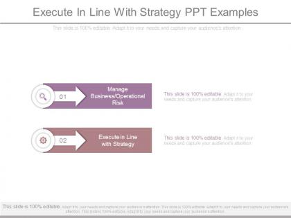 Execute in line with strategy ppt examples