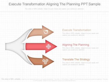 Execute transformation aligning the planning ppt sample