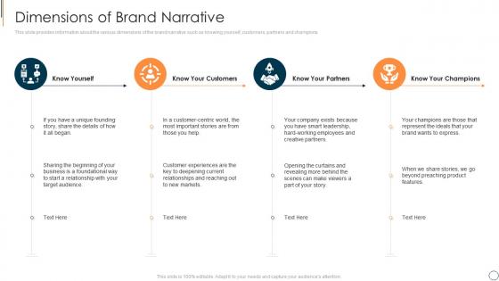 Executing brand narrative to change client prospects dimensions of brand narrative