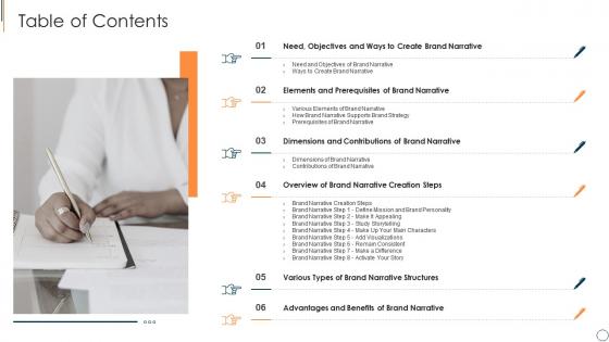 Executing brand narrative to change client prospects table of contents