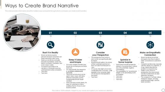 Executing brand narrative to change client prospects ways to create brand