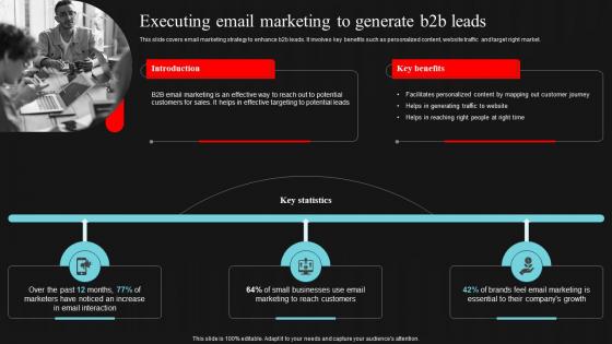 Executing Email Marketing To Generate B2b Leads Demand Generation Strategies