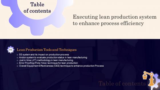 Executing Lean Production System To Enhance Process Efficiency For Table Of Contents