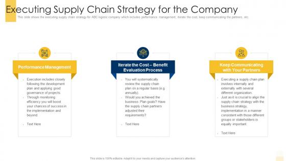 Executing supply chain strategy for company building an effective logistic strategy for company