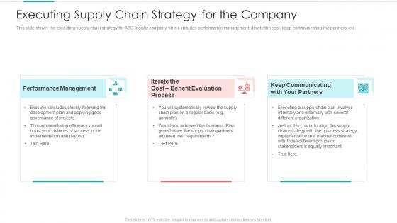 Executing Supply Chain Strategy For Designing Logistic Strategy For Better Supply Chain Performance
