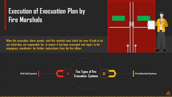 Execution Of Evacuation Plan By Fire Marshals Training Ppt