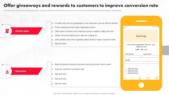 Execution Of Shopping Mall Offer Giveaways And Rewards To Customers To Improve Conversion Rate MKT SS