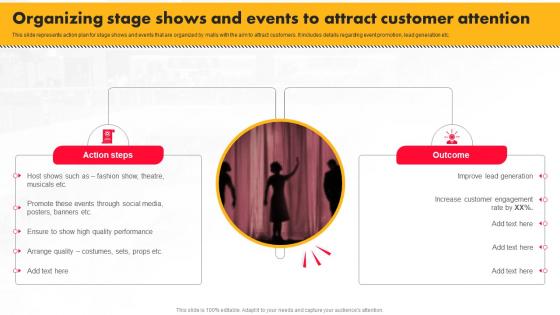 Execution Of Shopping Mall Organizing Stage Shows And Events To Attract Customer Attention MKT SS
