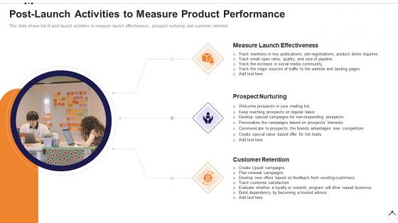 Execution plan for product launch post launch activities to measure product performance
