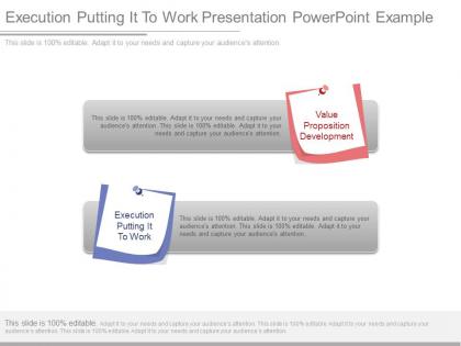 Execution putting it to work presentation powerpoint example