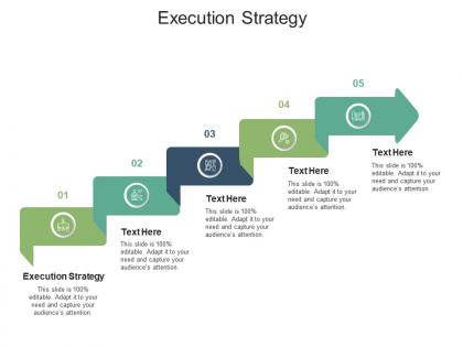 Execution strategy ppt powerpoint presentation outline design inspiration cpb