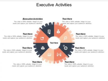 Executive activities ppt powerpoint presentation ideas inspiration cpb