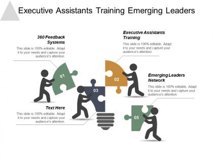 Executive assistants training emerging leaders network 360 feedback systems cpb