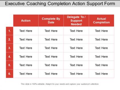 Executive coaching completion action support form