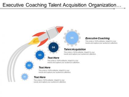 Executive coaching talent acquisition organization design introductory discussion
