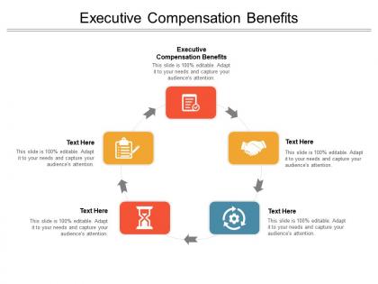 Executive compensation benefits ppt powerpoint presentation outline design inspiration cpb