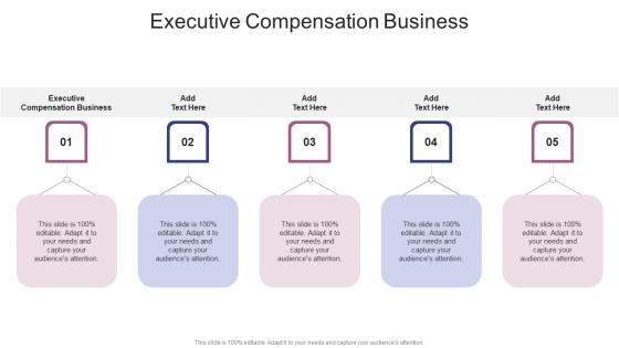 Executive Compensation Business In Powerpoint And Google Slides Cpb