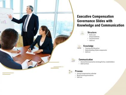 Executive compensation governance slides with knowledge and communication