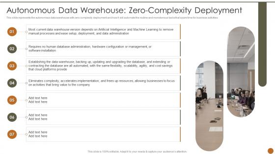 Executive Information System Autonomous Data Warehouse Zero Complexity Deployment