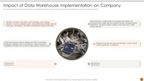 Executive Information System Impact Of Data Warehouse Implementation On Company