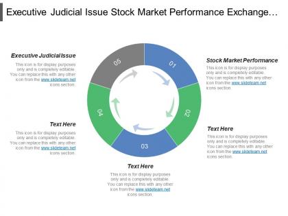 Executive judicial issue stock market performance exchange rate