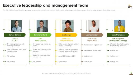Executive Leadership And Management Team Agriculture Company Profile Ppt Powerpoint Presentation