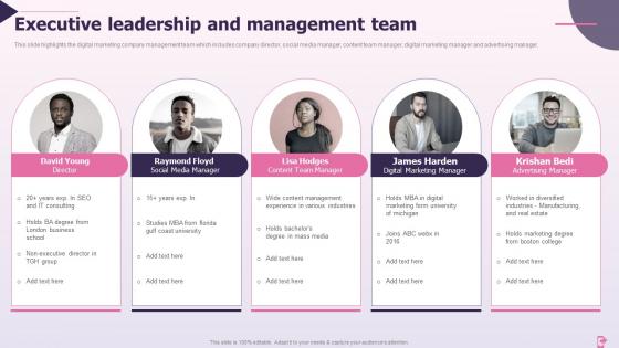 Executive Leadership And Management Team Online Marketing Company Profile Ppt Mockup