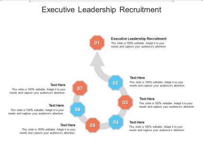 Executive leadership recruitment ppt powerpoint presentation ideas designs cpb