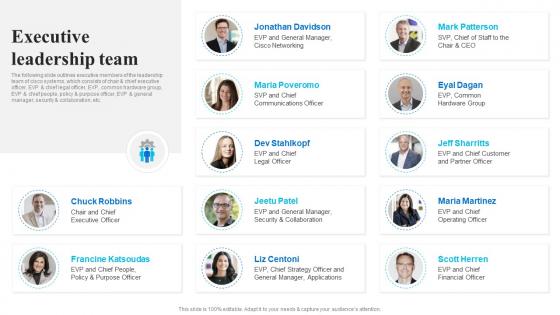 Executive Leadership Team Cisco Company Profile CP SS