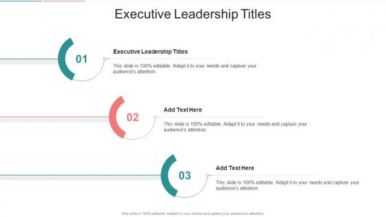 Executive Leadership Titles In Powerpoint And Google Slides Cpb