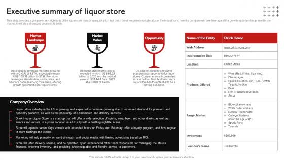 Executive Of Liquor Store Wine And Spirits Store Business Plan BP SS