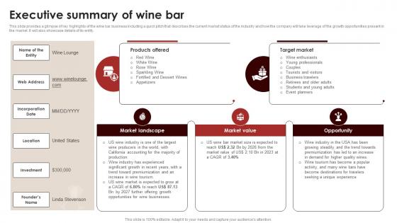 Executive Of Wine Bar Wine And Dine Bar Business Plan BP SS