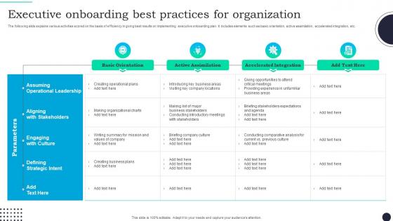 Executive Onboarding Best Practices For Organization