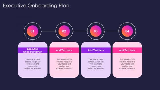 Executive Onboarding Plan In Powerpoint And Google Slides Cpb