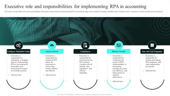 Executive Role And Responsibilities For Implementing RPA In Accounting
