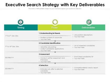 Executive search strategy with key deliverables
