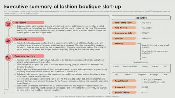 Executive Summary Boutique Start Up Retail Clothing Boutique Business Plan BP SS