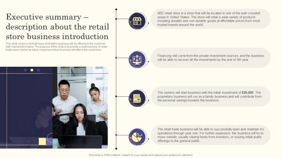 Executive Summary Description About The Retail Store Business Introduction BP SS