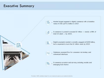 Executive summary digital payment online solution ppt demonstration